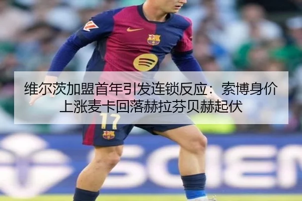 维尔茨加盟首年引发连锁反应：索博身价上涨麦卡回落赫拉芬贝赫起伏 | 1xBET